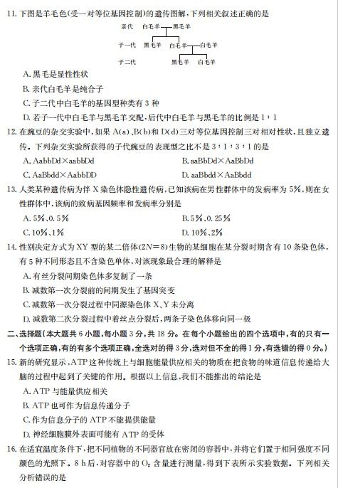 2020屆河北省高二生物“五個(gè)一聯(lián)盟”試題（三）解析與知識(shí)點(diǎn)梳理